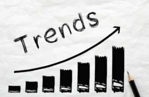Trends in ABA